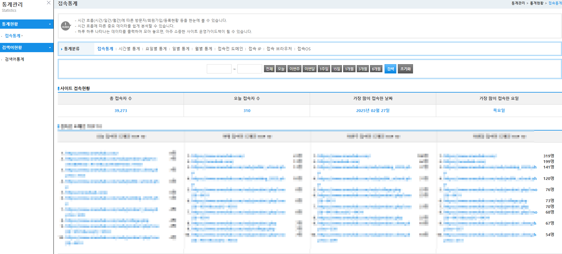 청담원유학원 예비 유학생 트래픽 및 방문자 누적 데이터 증명
