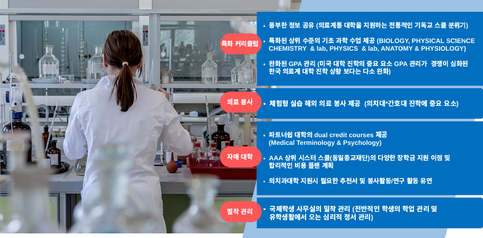 Auburn Adventist Academy